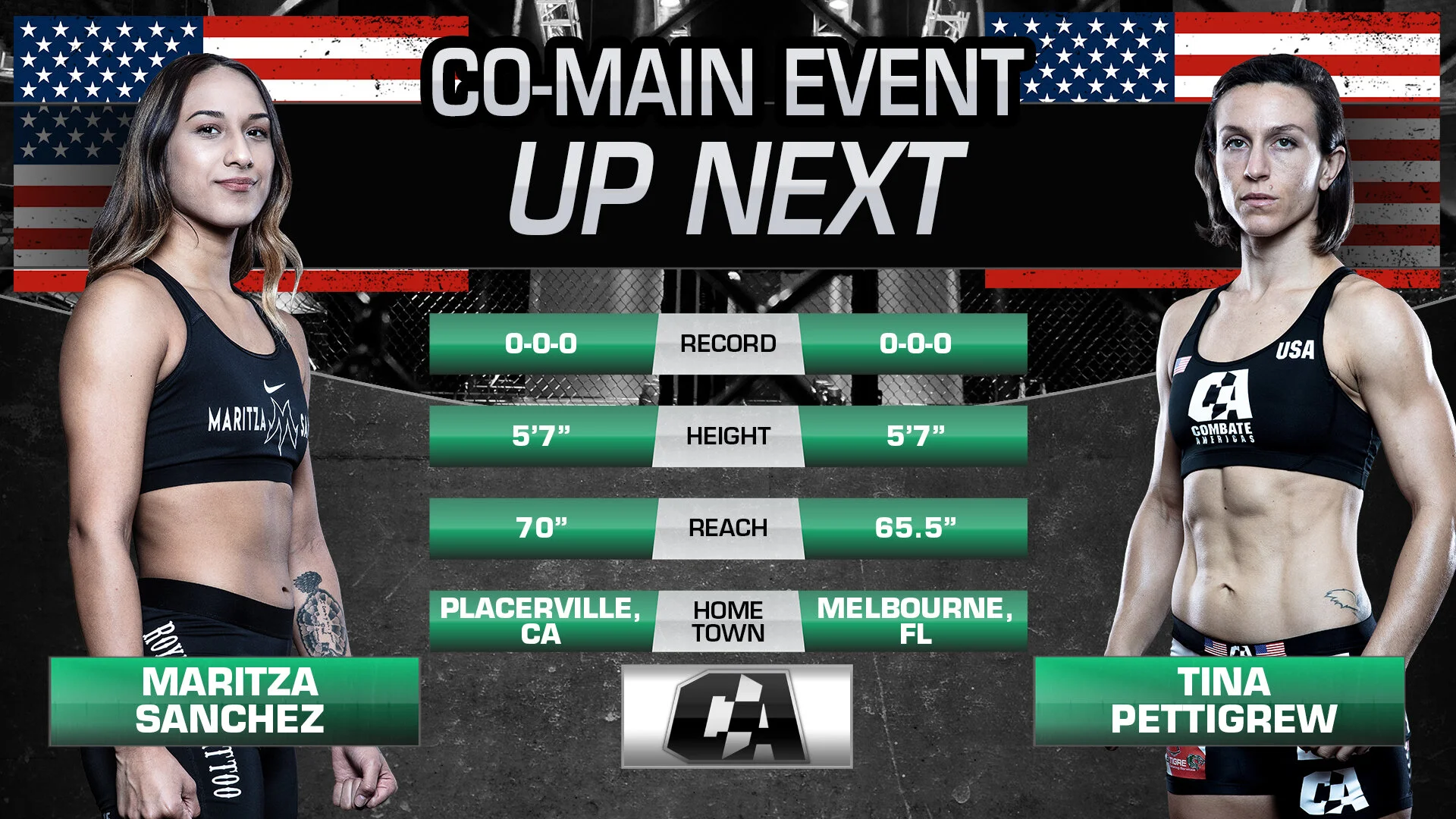 Combate Americas Pettigrew versus Sanchez matchup graphic